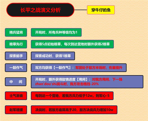 8008.小猪视频appios：跑跑卡丁车官方竞速版什么车值得买